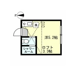 ユナイト鶴見リュクサンブールの物件間取画像